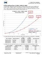 Preview for 129 page of Patterson-Kelley MACH C-1500H Installation & Owner'S Manual