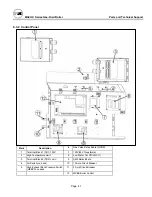 Preview for 45 page of Patterson-Kelley MACH C1500 Installation And Owner'S Manual