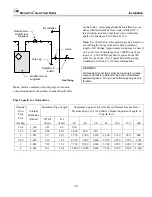 Preview for 13 page of Patterson-Kelley MOD-04 Installation And Owner'S Manual