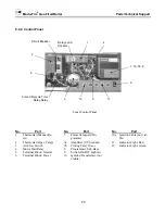 Preview for 46 page of Patterson-Kelley MOD-04 Installation And Owner'S Manual