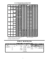 Preview for 13 page of Patterson-Kelley P-K Compact Operating And Maintenance Instructions Manual