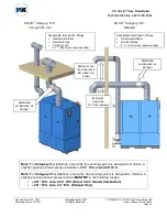 Preview for 43 page of Patterson-Kelley SOLIS SL-1500 Installation & Owner'S Manual