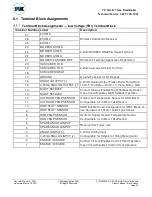 Preview for 77 page of Patterson-Kelley SOLIS SL-1500 Installation & Owner'S Manual