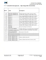 Preview for 78 page of Patterson-Kelley SOLIS SL-1500 Installation & Owner'S Manual