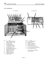 Предварительный просмотр 43 страницы Patterson-Kelley Thermific Installation & Owner'S Manual