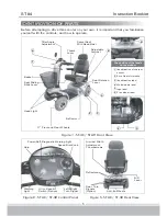 Preview for 7 page of Patterson ST4D Instruction Booklet