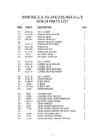 Предварительный просмотр 13 страницы Patterson WWP30E-5-10-208-G-L/R Operation Manual