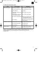 Предварительный просмотр 27 страницы Pattfield Ergo Tools 34.003.58 Original Operating Instructions