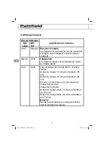 Preview for 70 page of Pattfield Ergo Tools 3413075 Translation Of The Original Instructions