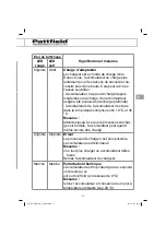 Preview for 71 page of Pattfield Ergo Tools 3413075 Translation Of The Original Instructions