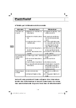 Preview for 102 page of Pattfield Ergo Tools 3413075 Translation Of The Original Instructions