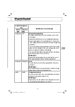 Preview for 137 page of Pattfield Ergo Tools 3413075 Translation Of The Original Instructions