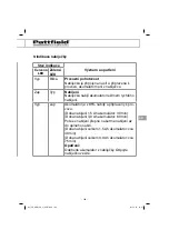 Preview for 199 page of Pattfield Ergo Tools 3413075 Translation Of The Original Instructions