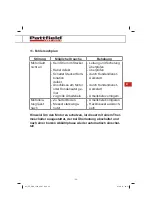 Preview for 25 page of Pattfield Ergo Tools 4006825604528 Original Operating Instructions