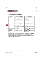 Preview for 52 page of Pattfield Ergo Tools 4006825604528 Original Operating Instructions