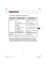 Preview for 77 page of Pattfield Ergo Tools 4006825604528 Original Operating Instructions