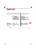 Preview for 103 page of Pattfield Ergo Tools 4006825604528 Original Operating Instructions