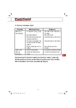 Preview for 175 page of Pattfield Ergo Tools 4006825604528 Original Operating Instructions