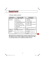 Preview for 199 page of Pattfield Ergo Tools 4006825604528 Original Operating Instructions