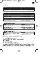 Preview for 37 page of Pattfield Ergo Tools 41.731.40 Operating Instructions Manual