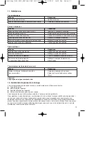 Preview for 13 page of Pattfield Ergo Tools 41.801.20 Operating Instructions Manual