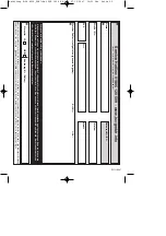 Preview for 52 page of Pattfield Ergo Tools 41.801.20 Operating Instructions Manual