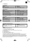 Preview for 15 page of Pattfield Ergo Tools 41.814.32 Operating Instructions Manual