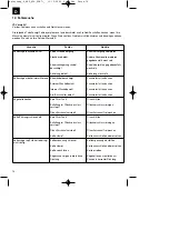 Preview for 14 page of Pattfield Ergo Tools 45.015.91 Original Operating Instructions