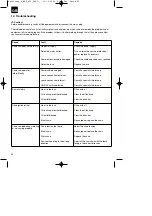 Preview for 22 page of Pattfield Ergo Tools 45.015.91 Original Operating Instructions