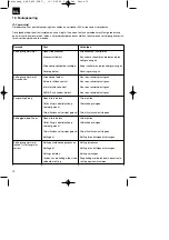 Предварительный просмотр 70 страницы Pattfield Ergo Tools 45.015.91 Original Operating Instructions