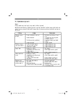 Preview for 79 page of Pattfield Ergo Tools 5599905 Original Operating Instructions