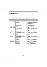 Preview for 105 page of Pattfield Ergo Tools 5599905 Original Operating Instructions