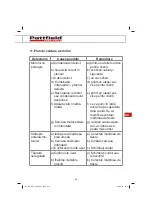 Preview for 221 page of Pattfield Ergo Tools 5599906 Manual