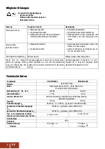 Preview for 10 page of Pattfield Ergo Tools 87477-000001 Manual