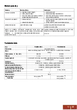 Preview for 55 page of Pattfield Ergo Tools 87477-000001 Manual