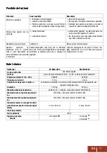 Preview for 73 page of Pattfield Ergo Tools 87477-000001 Manual