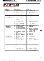 Preview for 103 page of Pattfield Ergo Tools 8783656 Original Instructions Manual