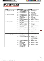 Preview for 193 page of Pattfield Ergo Tools 8783656 Original Instructions Manual