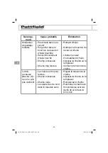 Предварительный просмотр 88 страницы Pattfield Ergo Tools BASIC PE-AHE 18 Li Translation Of The Original Instructions