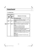 Предварительный просмотр 172 страницы Pattfield Ergo Tools BASIC PE-AHE 18 Li Translation Of The Original Instructions