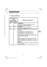 Предварительный просмотр 211 страницы Pattfield Ergo Tools BASIC PE-AHE 18 Li Translation Of The Original Instructions