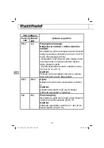 Предварительный просмотр 252 страницы Pattfield Ergo Tools BASIC PE-AHE 18 Li Translation Of The Original Instructions