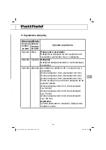 Предварительный просмотр 291 страницы Pattfield Ergo Tools BASIC PE-AHE 18 Li Translation Of The Original Instructions