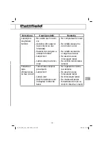 Предварительный просмотр 331 страницы Pattfield Ergo Tools BASIC PE-AHE 18 Li Translation Of The Original Instructions