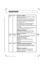 Предварительный просмотр 333 страницы Pattfield Ergo Tools BASIC PE-AHE 18 Li Translation Of The Original Instructions