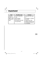 Предварительный просмотр 371 страницы Pattfield Ergo Tools BASIC PE-AHE 18 Li Translation Of The Original Instructions