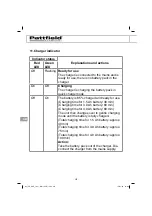 Предварительный просмотр 372 страницы Pattfield Ergo Tools BASIC PE-AHE 18 Li Translation Of The Original Instructions