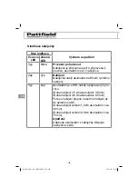 Предварительный просмотр 160 страницы Pattfield Ergo Tools BASIC PE-AHS 18 Li Translation Of The Original Instructions