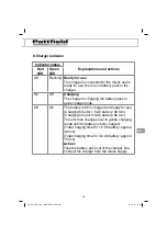 Предварительный просмотр 241 страницы Pattfield Ergo Tools BASIC PE-AHS 18 Li Translation Of The Original Instructions