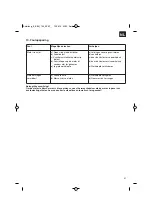 Preview for 31 page of Pattfield Ergo Tools E-EBH 750 Original Operating Instructions